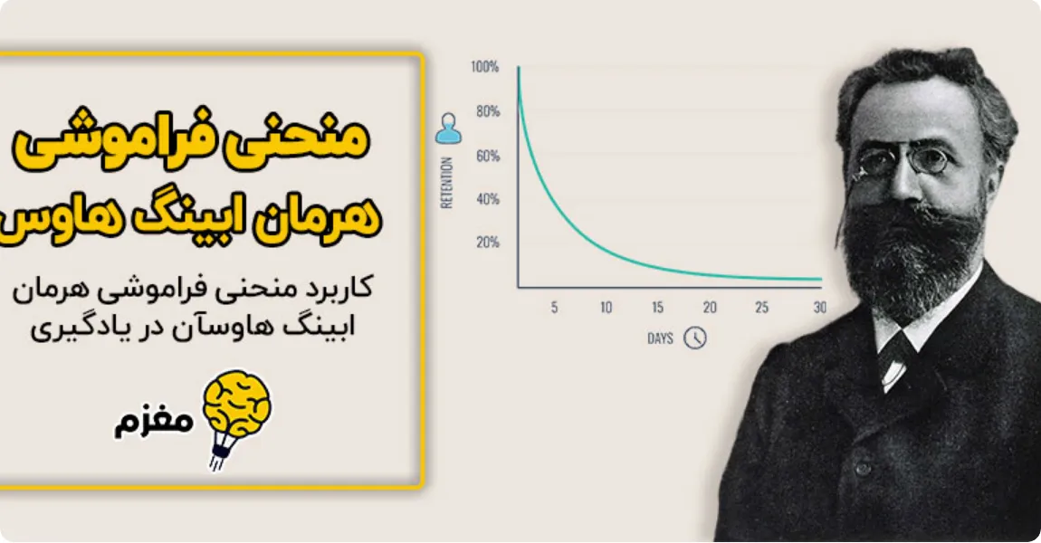 مرور با فاصله