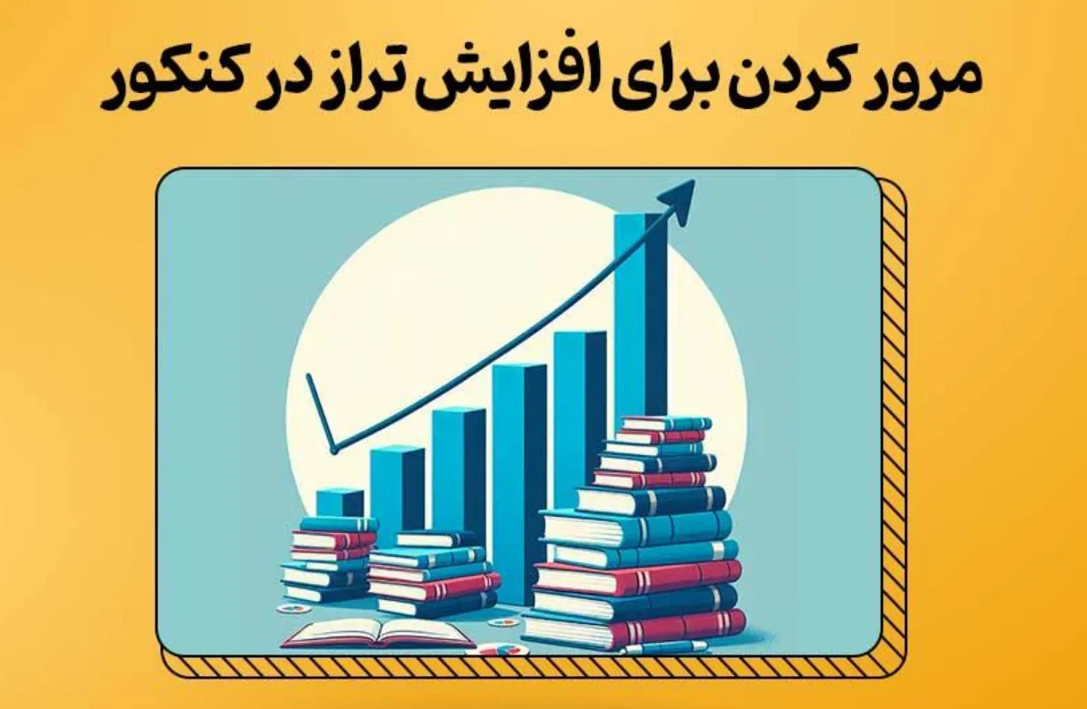 منابع معتبر برای مطالعه بیشتر: پژوهش‌های دانشگاه MIT در زمینه آزمون‌های دیجیتال انجمن بین‌المللی سنجش آموزشی مطالعات دانشگاه استنفورد در زمینه یادگیری آنلاین مرکز تحقیقات سنجش و ارزشیابی 