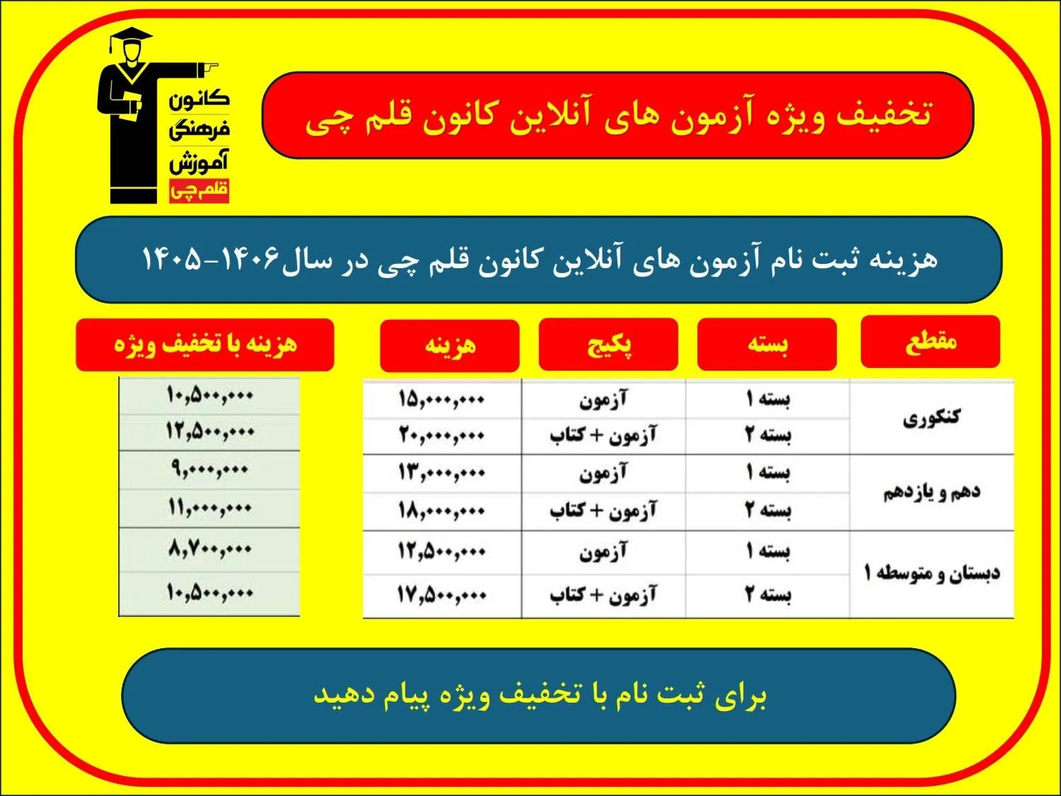 هزینه ثبت نام آزمون‌های آنلاین قلم‌چی