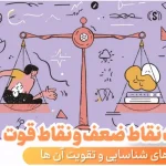 شناسایی نقاط قوت و مقابله با نقاط ضعف دانش‌ آموزان