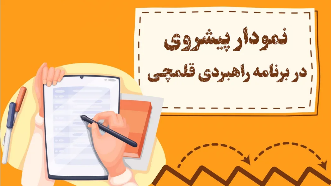 برنامه راهبردی قلم چی 1405