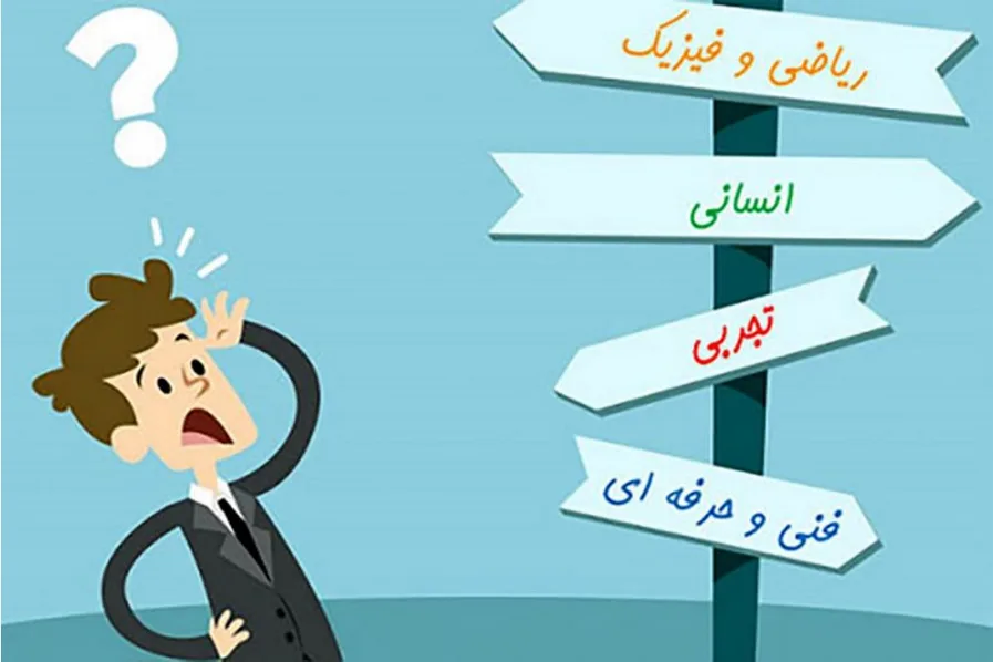 مقایسه تجربی و ریاضی و انسانی