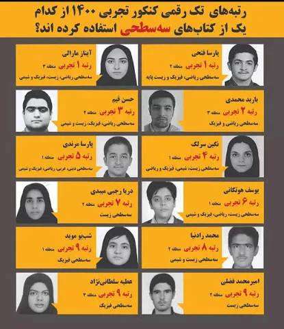 کتاب های سه سطحی کانون قلم چی