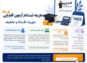 ثبت نام و هزینه آزمون آنلاین قلم چی